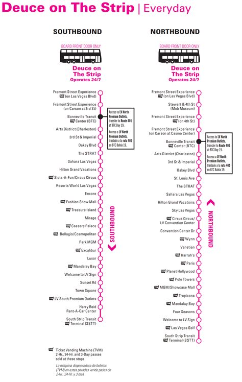 Toradh íomhá ar Las Vegas Bus Map