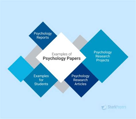 Explore a List of Psychology Research Paper Examples Here