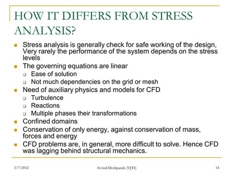Image result for Introduction to CFD