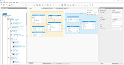 Column-Oriented Database NoSQL に対する画像結果