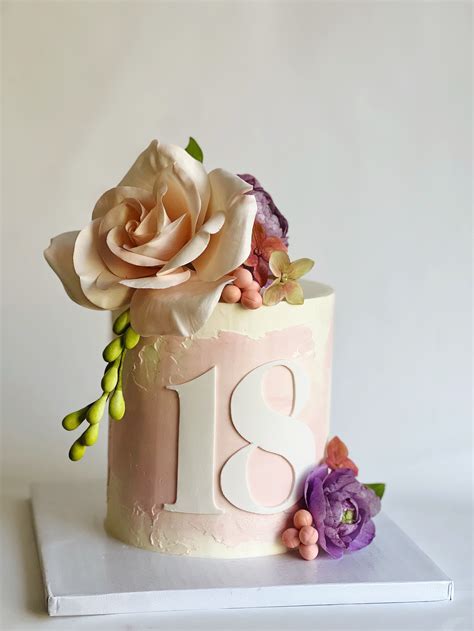 Image result for Custom Cake Request