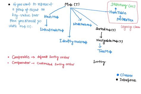 Toradh íomhá ar Log InDesign Java