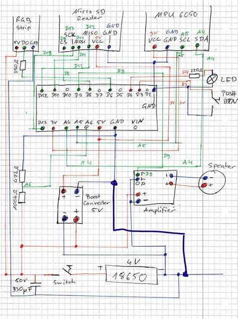 Image result for LED RGB Lightsaber Animation Arduino