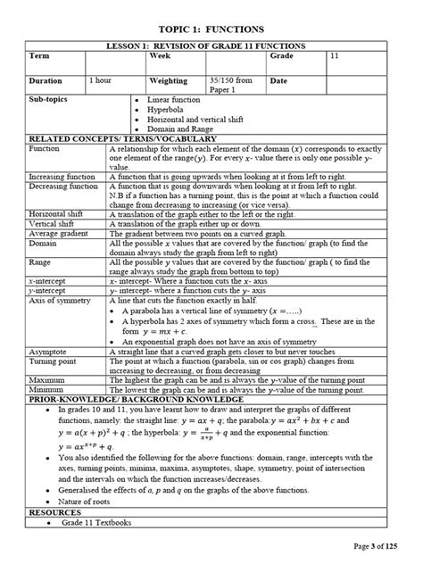 Image result for Kevin Math Science Grade 12 Functions