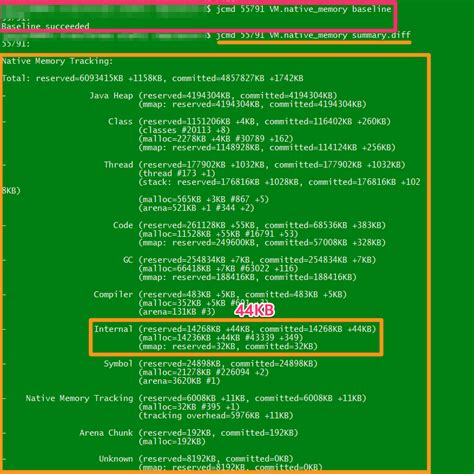 Image result for Java Native Memory Tracking Parser