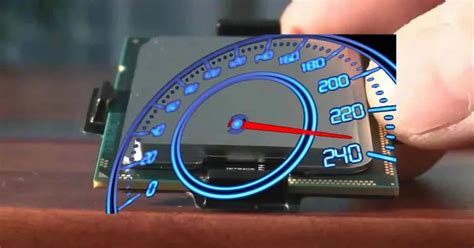 Processor Efficiency に対する画像結果