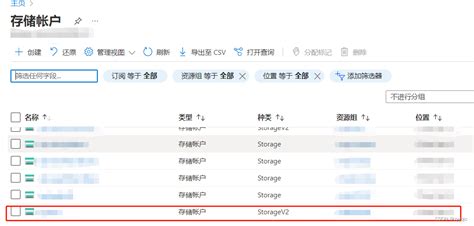 Afbeeldingsresultaten voor Azure SQL MI Official Logo
