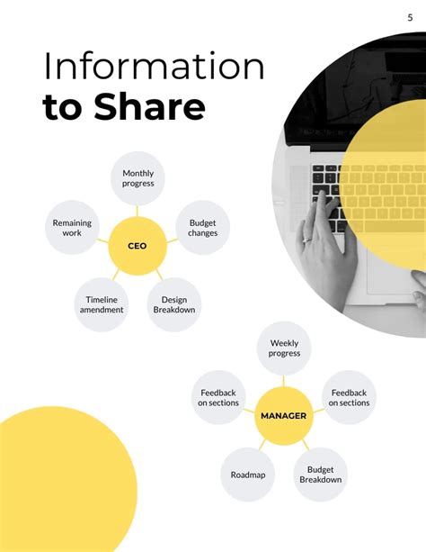 Image result for Project Management Communication Plan Template