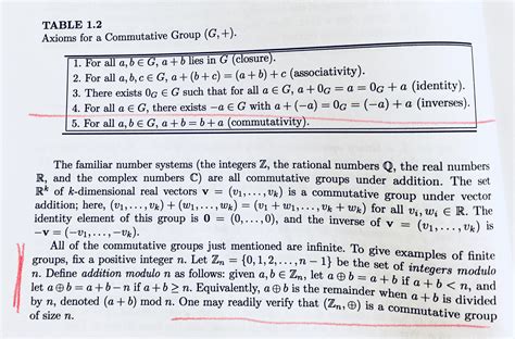 Modulo Addition Sign に対する画像結果