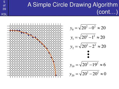 Afbeeldingsresultaten voor Bresenham Circle Drawing Algorithm