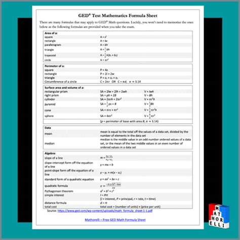 Toradh íomhá ar GED Mathematics Formulas