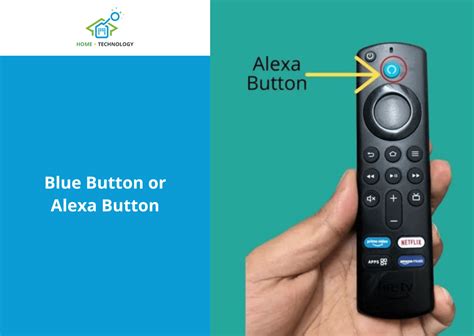 Image result for Fire Stick Remote Power Button