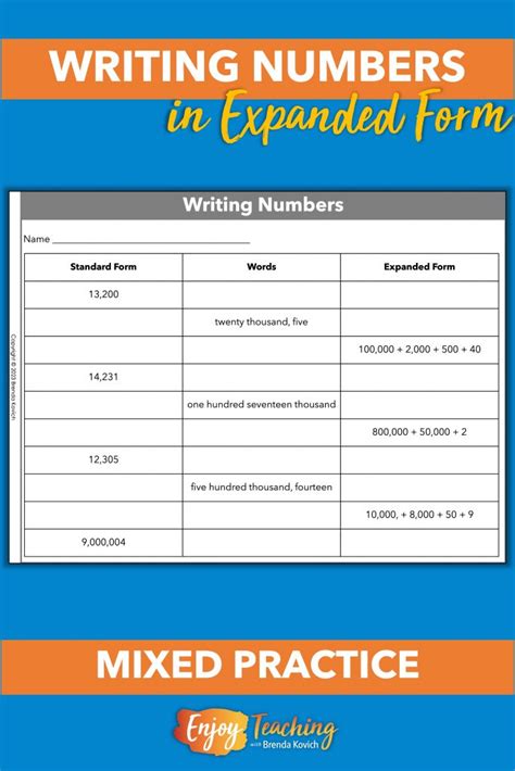 Phone Number Expanded Form に対する画像結果