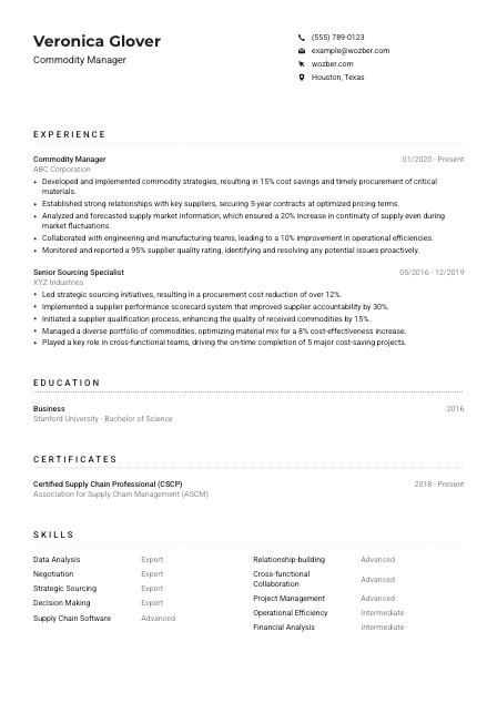 Image result for Commissarry Grogery Manager Resume Examples