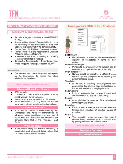 Image result for Composure Model of Intervention Training Package