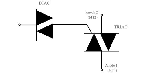 Toradh íomhá ar BR100 DIAC