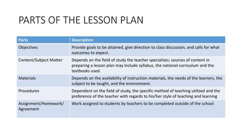 Image result for Timetable of Approach Method Development