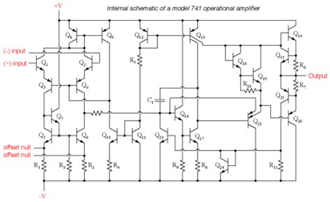 Afbeeldingsresultaten voor Small-Scale Integrated Circuit