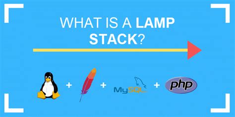 Lamp Stack Full Form に対する画像結果