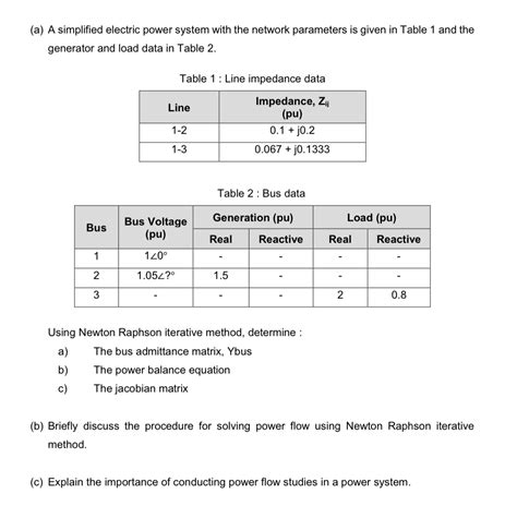 Image result for Power System Network Calculations