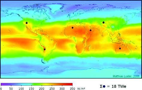 Image result for Solar Intensity Distribution