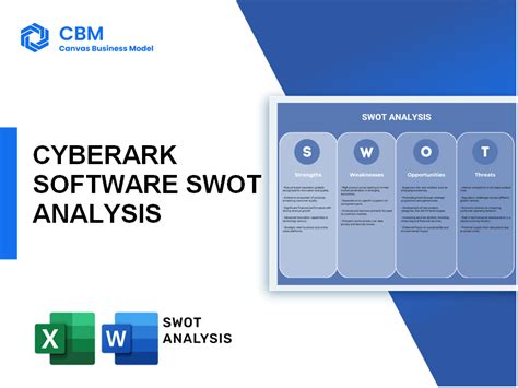 Toradh íomhá ar SWOT Analysis Software