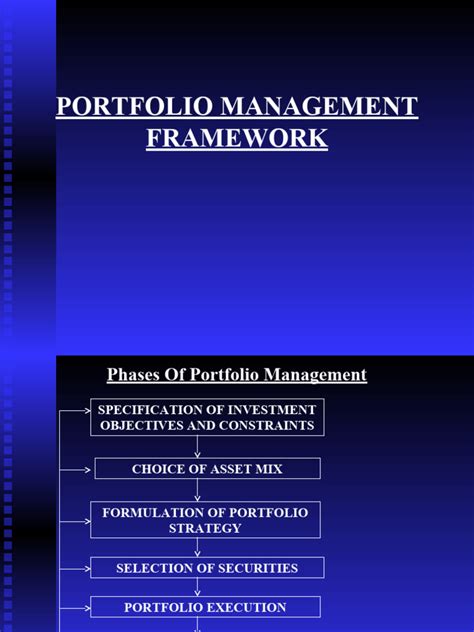 Portfolio Management Framework に対する画像結果