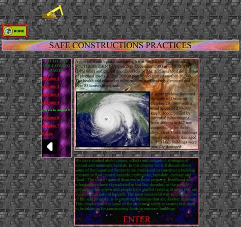 Résultat d’images pour Basic Webstie through HTML Design
