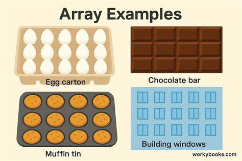 Image result for Array Meaning in Lab