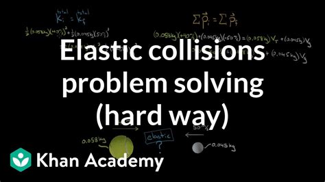 Image result for Physics Elastic Collision Problems