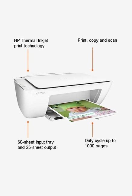 Image result for HP Printer Scan 2131