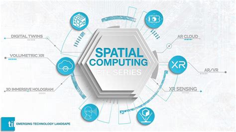 Image result for Spatial Computing Generative Ai