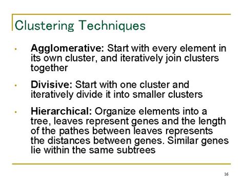 Image result for Microarray Clustering