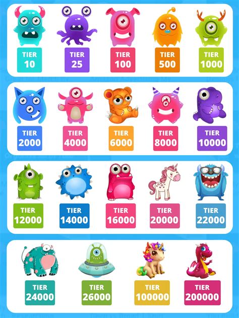 Toradh íomhá ar Merch by Amazon