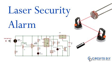Image result for Laser Alarm System PPT