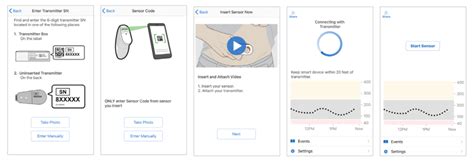 Image result for Dexcom Sensor Transmitter Receiver
