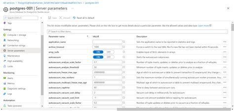 Image result for Azure Database Services PostgreSQL