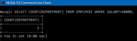 Image result for Columnar Aggregations in SQL