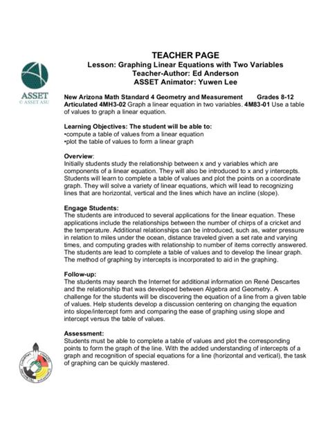 Image result for Detailed Lesson Plan Linear Equations Graphing