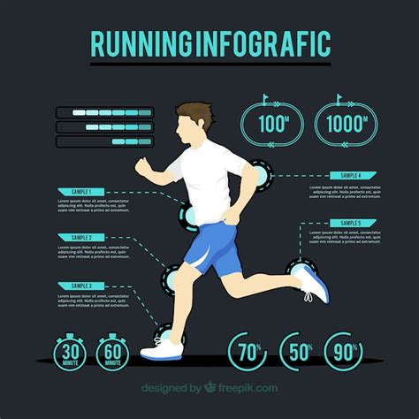 Image result for Physical Infographic Examples