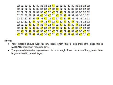 Image result for Examples of Recursion MATLAB