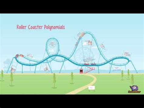 Image result for Polynomial Function Examples in Real Life