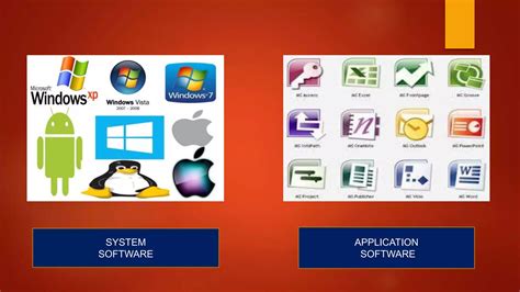 Image result for Introduction to System and Application Software