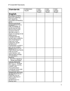 Standard Fifth Lesson に対する画像結果
