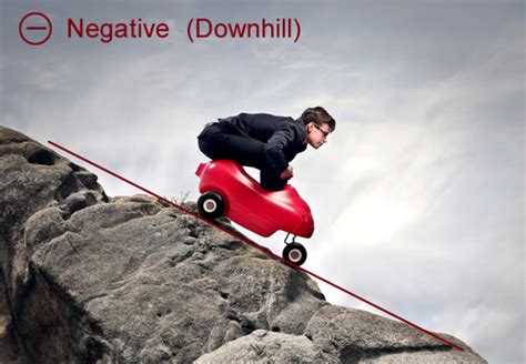 Gradient Sample Visual Real Life に対する画像結果