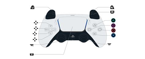 Image result for Madden 25 Layout Control Buttons PS5