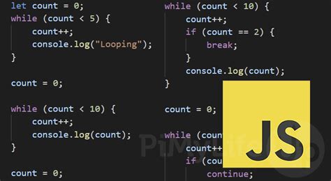 Image result for For and While Loop in JavaScript