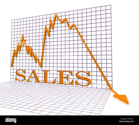 Image result for Decreasing Sales Graph