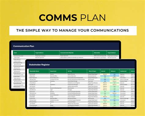 Image result for How to Create Communication Plan