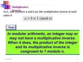 Image result for Modular Arithmetic Multiplicative Inverse